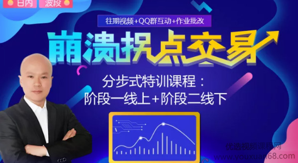 左威：崩溃拐点交易 分步式特训课程(线上课)