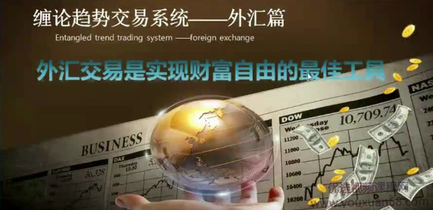 喜禅女教你炒外汇，缠论趋势交易系统外汇篇