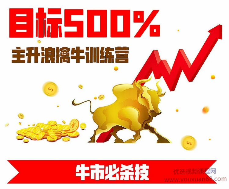 一刀战法 刀哥主升浪擒牛训练营