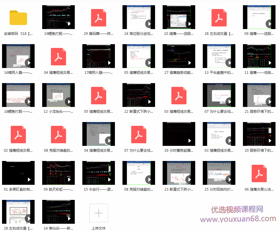 2020年猎鹰低吸特训营牛市翻翻翻倍计划 短线交易心法+指标