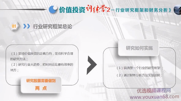 一叶孤城价值投资训练营2：行业研究框架和财务分析