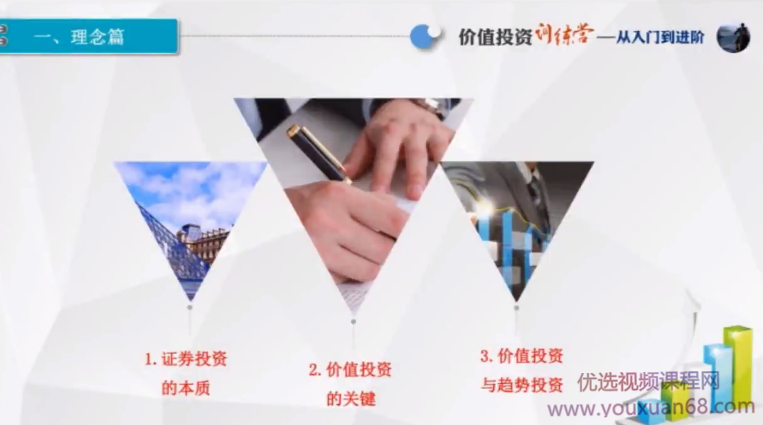 一叶孤城价值投机训练营1：从入门到进阶