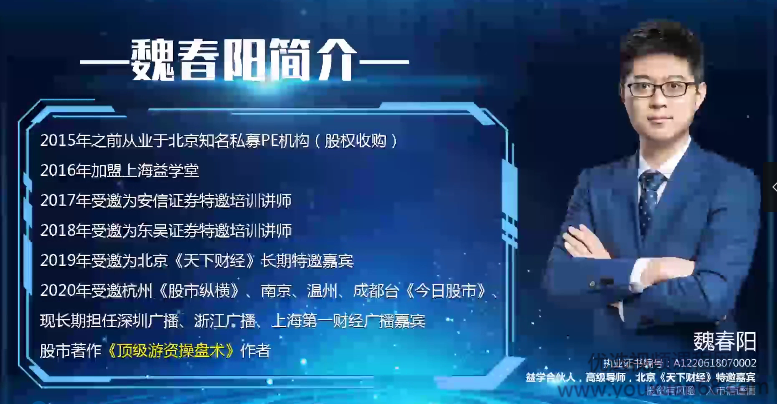 魏春阳2020-2021游资罗盘实战高级班－高级课+基础课程+解盘+指标