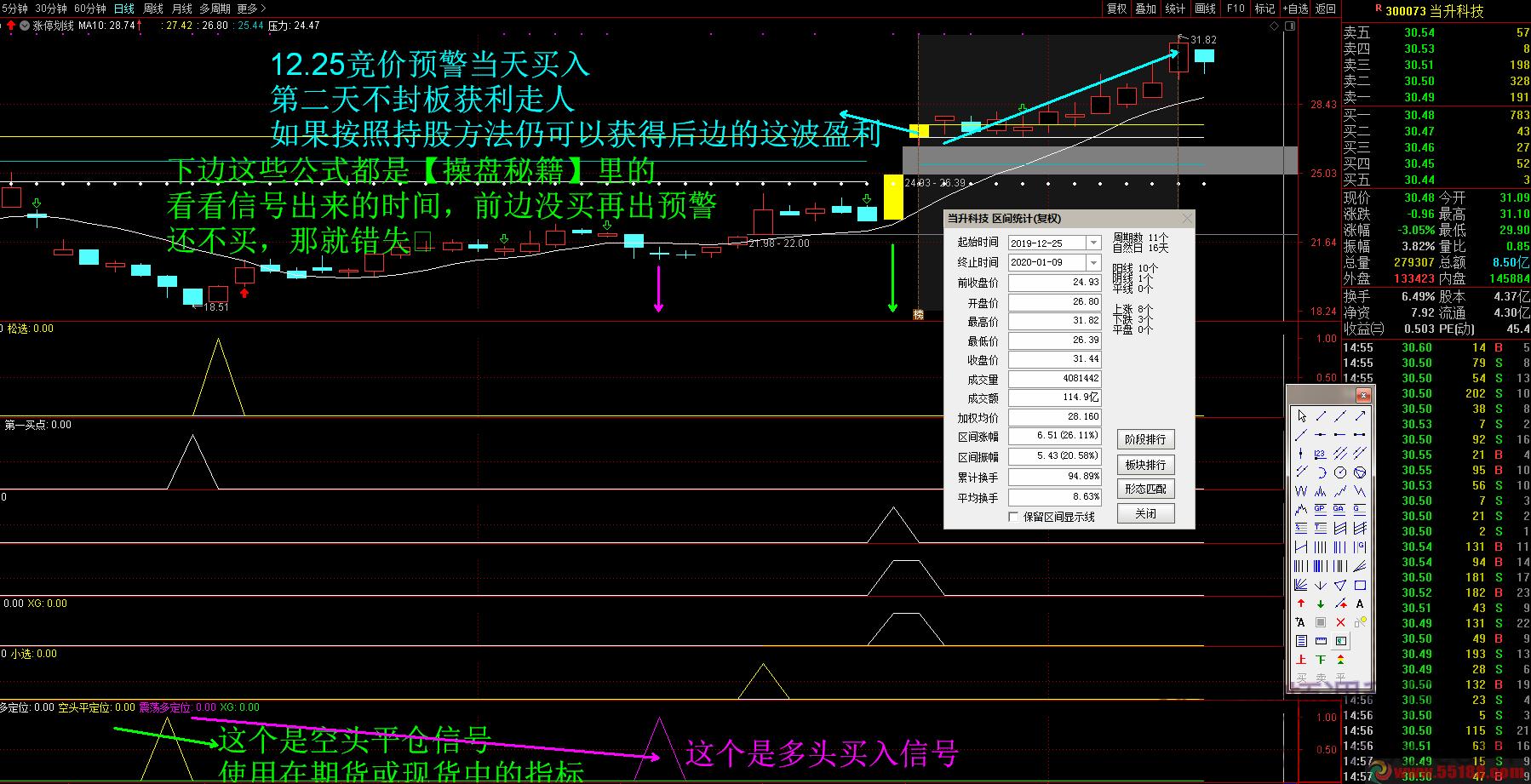 实盘预警 今买明卖 【集合竞价抓板战法】金钻指标