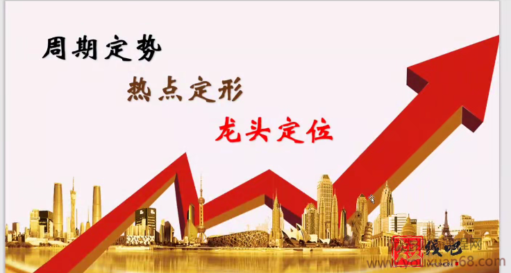 短线龙头战法+板学教学