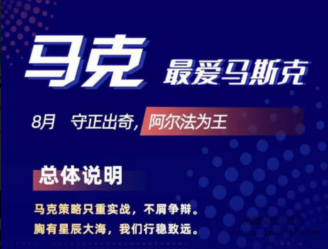 马克最爱马斯克2021年7月8月课程