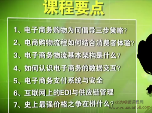 【创业分享】传统企业如何玩转电子商务：购物车设计、EDI与数据管理