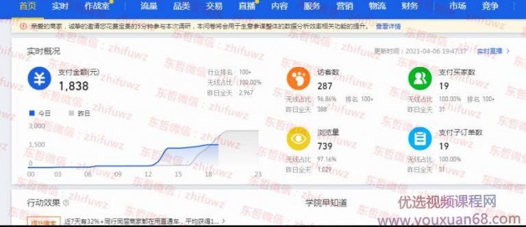 东哲·淘宝实物课程：3天内出单，操作店铺超过一个月，每天利润300