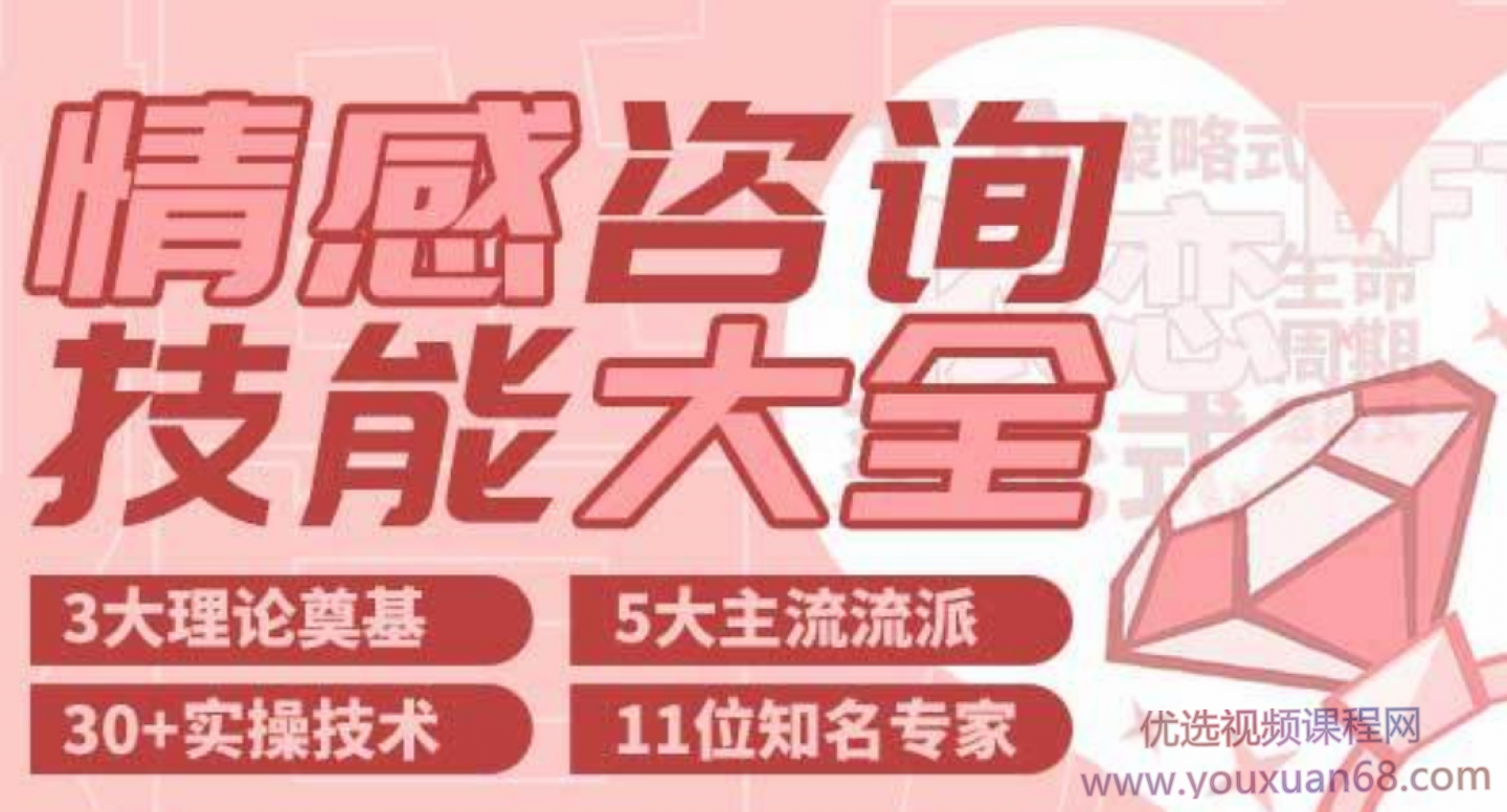 情感心理咨询技能大全，婚恋情感&家庭治疗领域中的“百科全书”