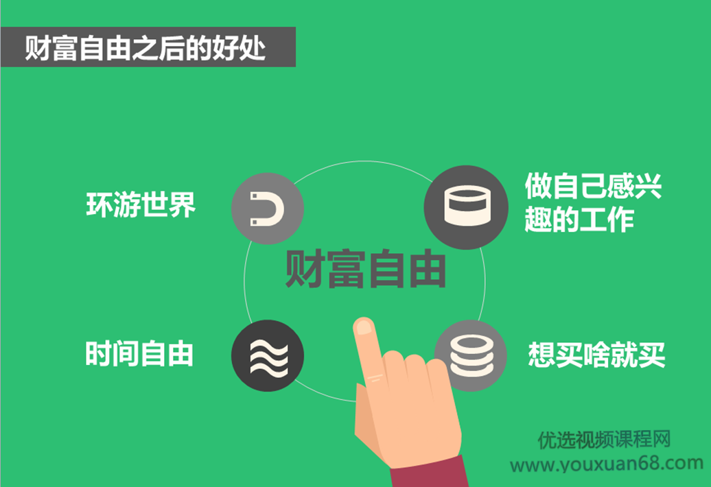 长投学堂百合学姐《新理财入门课》10课 人人都能学理财