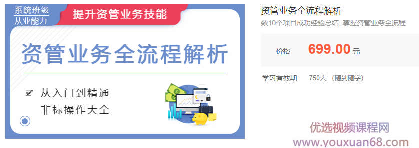 资管业务全流程解析,数10个项目成功经验总结, 掌握资管业务全流程