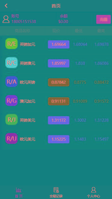 最新UI：微盘微交易美金版系统源码,完美开源无加密源码,个人免签支付