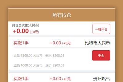 【点位盘】最新更新盈天下非时间盘+完整数据+自定义行业资讯文章