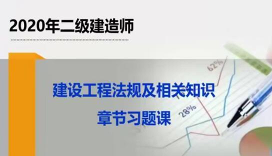 2020二级建造师《建设工程法规及相关知识》冲刺班习题班全套视频课程 ...