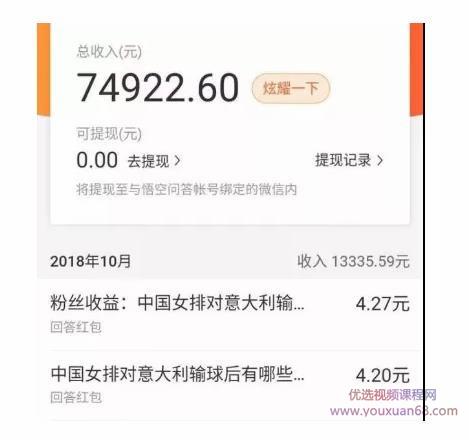 蓝海副业项目，每天2小时，月入5000，附详细操作流程