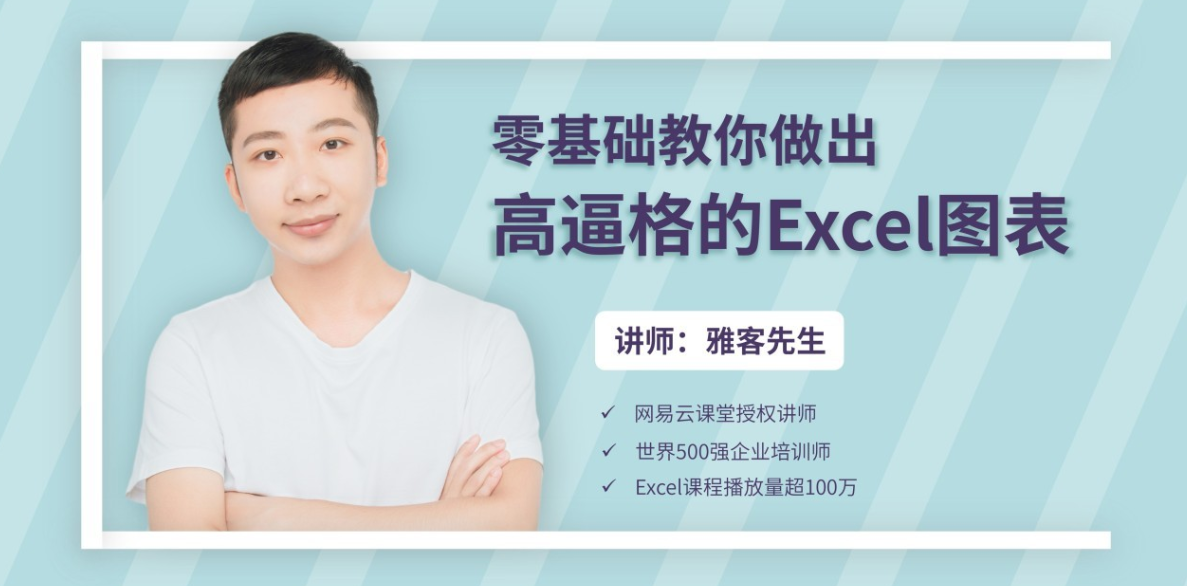 25堂课零基础教你做出高逼格的Excel图表（29集全）