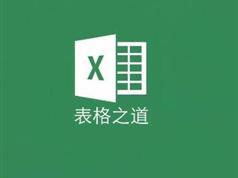 谷哥excel2013表格专业教学视频全套（99集含配套资料）