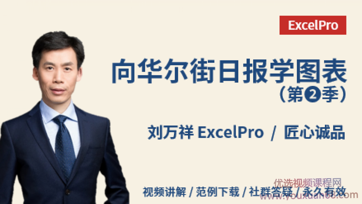 向《华尔街日报》学图表 第一季+第二季