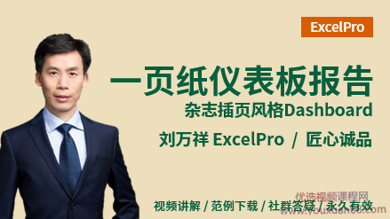 刘万祥_一页纸仪表板报告,Excel Dashboard商业仪表板课程
