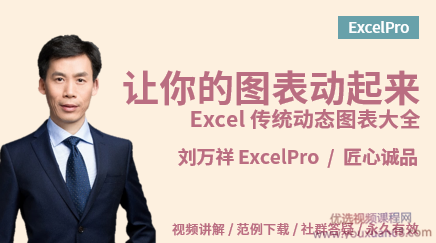 刘万祥图表课 让你的图表动起来-exexl传统动态图表做法大全