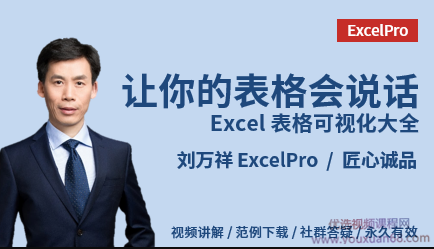 刘万祥_让你的表格会说话-execl表格可视化大全