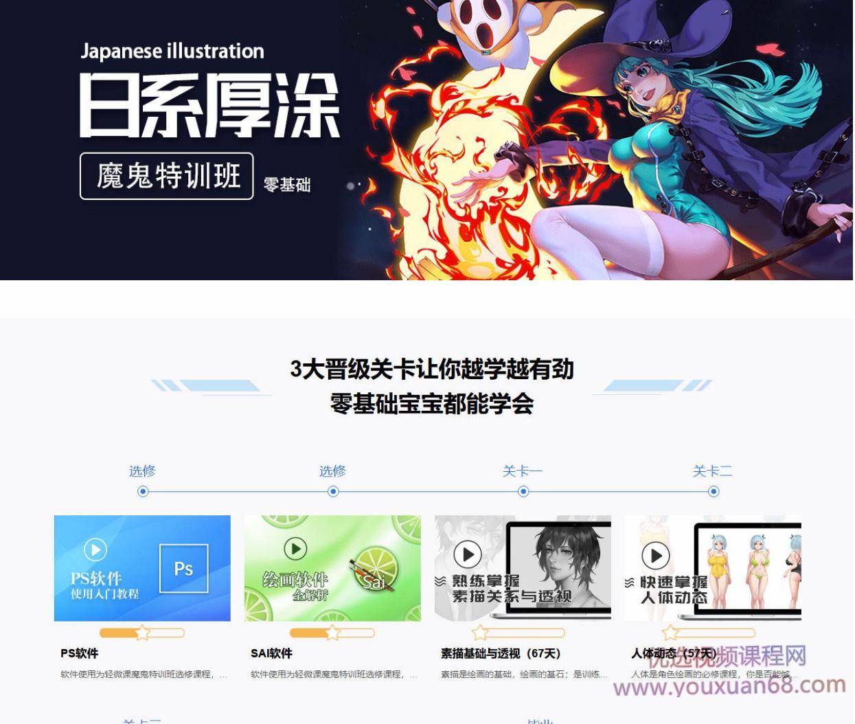 轻微课2020年日系厚涂魔鬼训练班(画质高清全套完整)