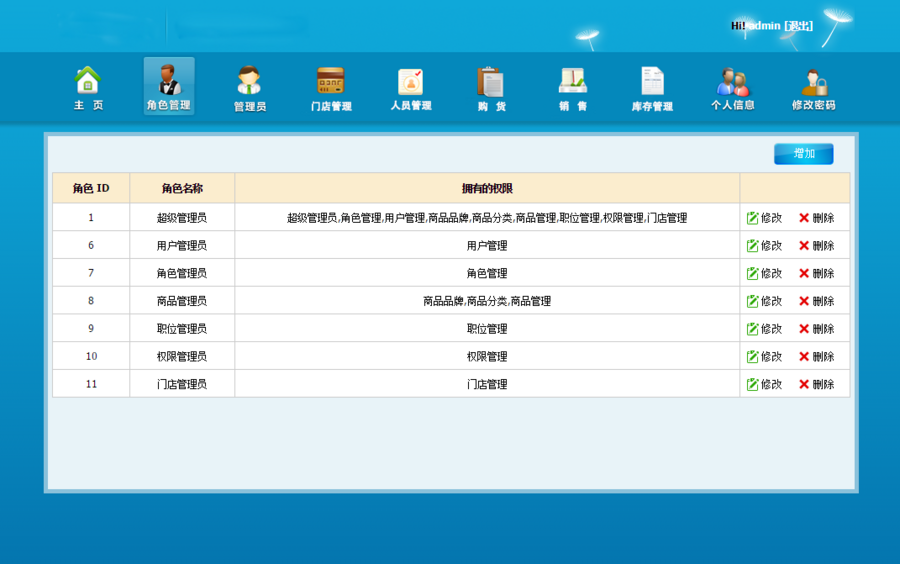 ERP进销存多仓库管理程序源码(Thinkphp框架二次开发)