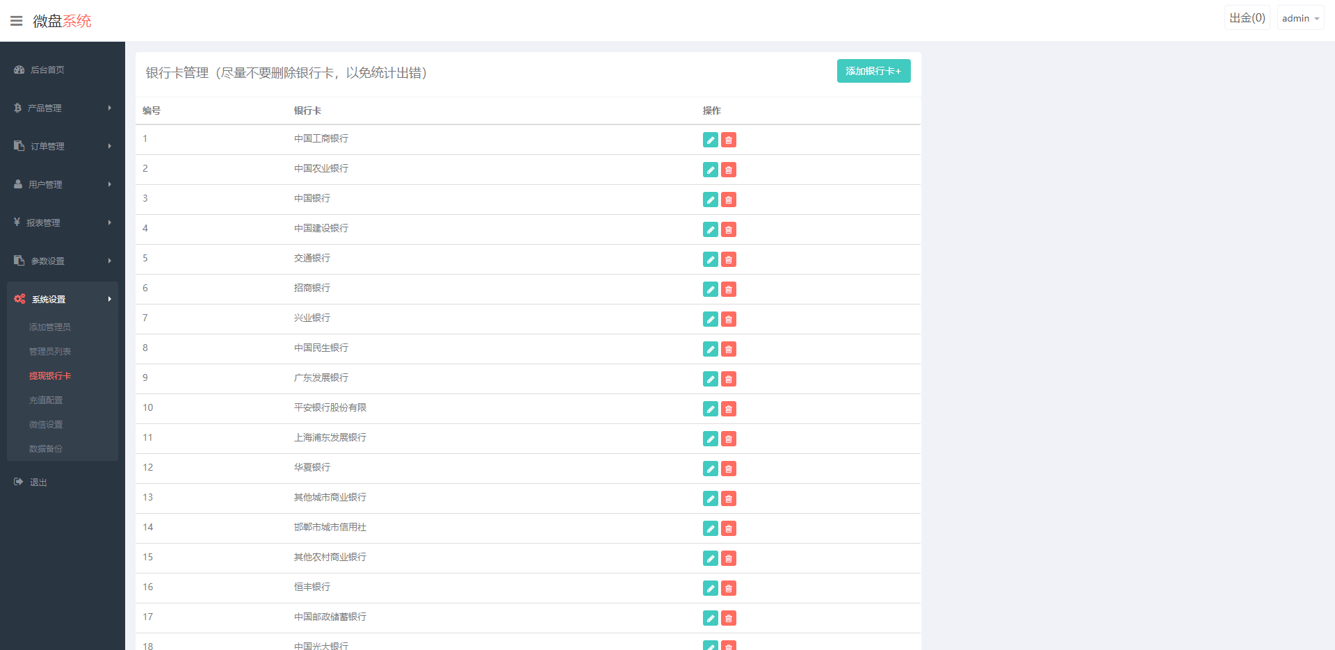 【新版白色币圈-/-BTC-涨跌预测】二开微交易新版白色币圈K线正常波动完好完美运行