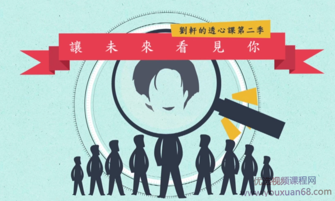 刘轩心理学,建立高效能心态和习惯,掌控人生主动权