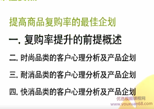 【产品企划】杨连合:提高商品复购率的最佳企划