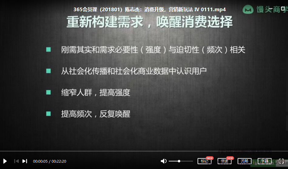 陈志杰：消费升级，营销新玩法