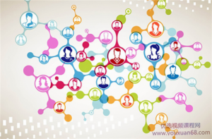 微信裂变课程：粉丝倍增方法