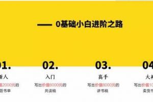 零基础小白如何写出10000+的卖货书评？12节视频大课，让你边读书边赚钱...