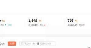 玩转短视频3D动画育儿书单号：实战操作一天几千，好的时候一天几万收益...