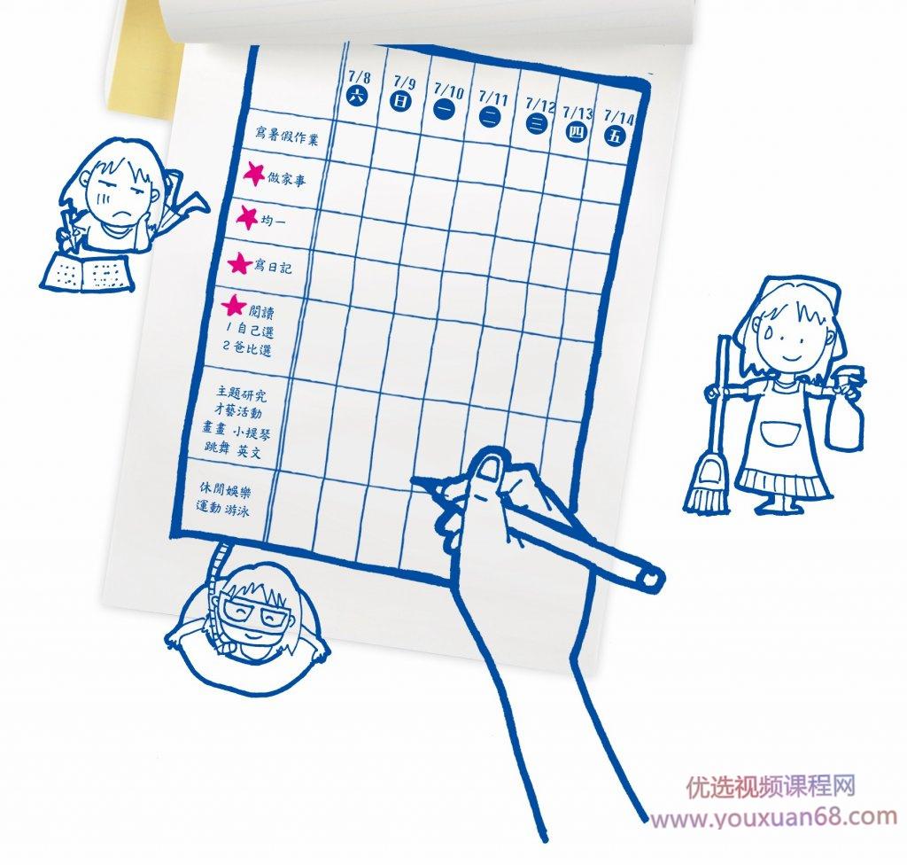 田浅浅学霸训练营第四期