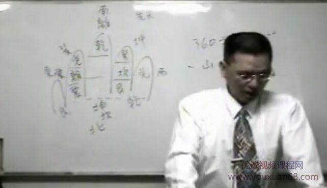 谢武藤-地理风水阴阳宅 48集视频