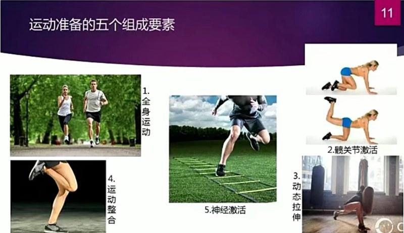 瑜伽姿势评估视频