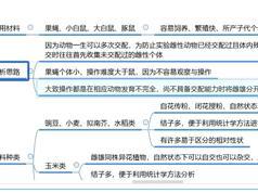 高考生物课程四道遗传题详解_遗传学究竟要怎么学