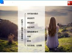 通用版高中高二生物暑期预习辅导班教学视频全集(张鹏老师 7讲)