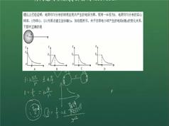 高二物理经典题目汇总讲解教学视频
