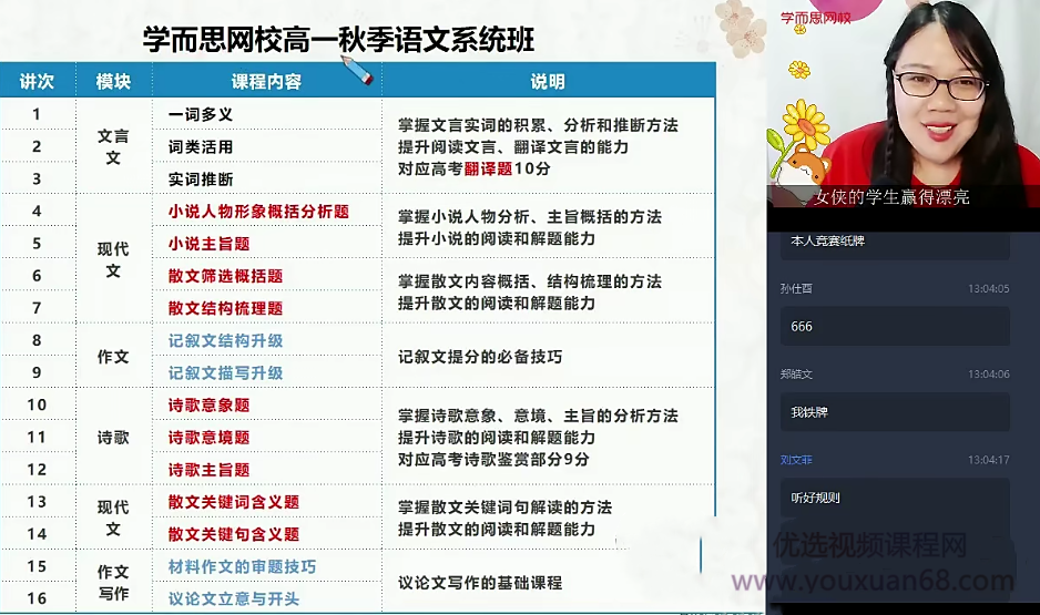 【2020秋核心方法】高一语文-郑会英