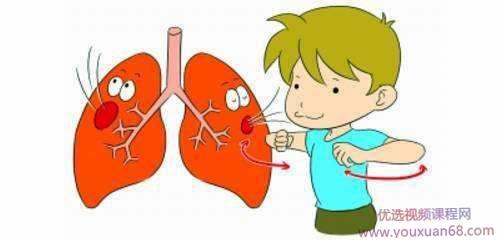 手把手教你读懂肺功能测定视频教程