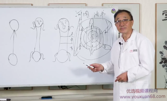 张德成2020全息疗法