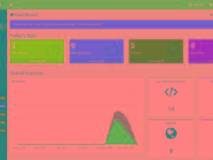 PHP网站安全防火墙安全程序源码