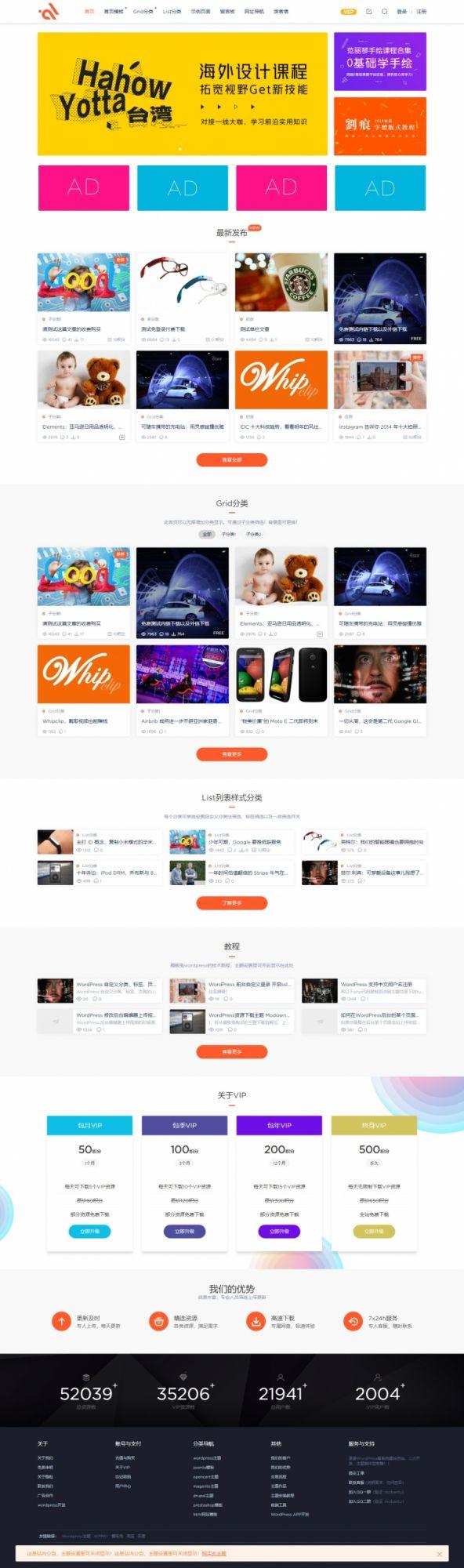 Modown：v4.11免授权版+Erphpdown10.01资源付费下载插件